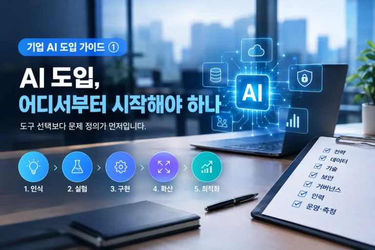 기업 AI 도입 가이드 ①