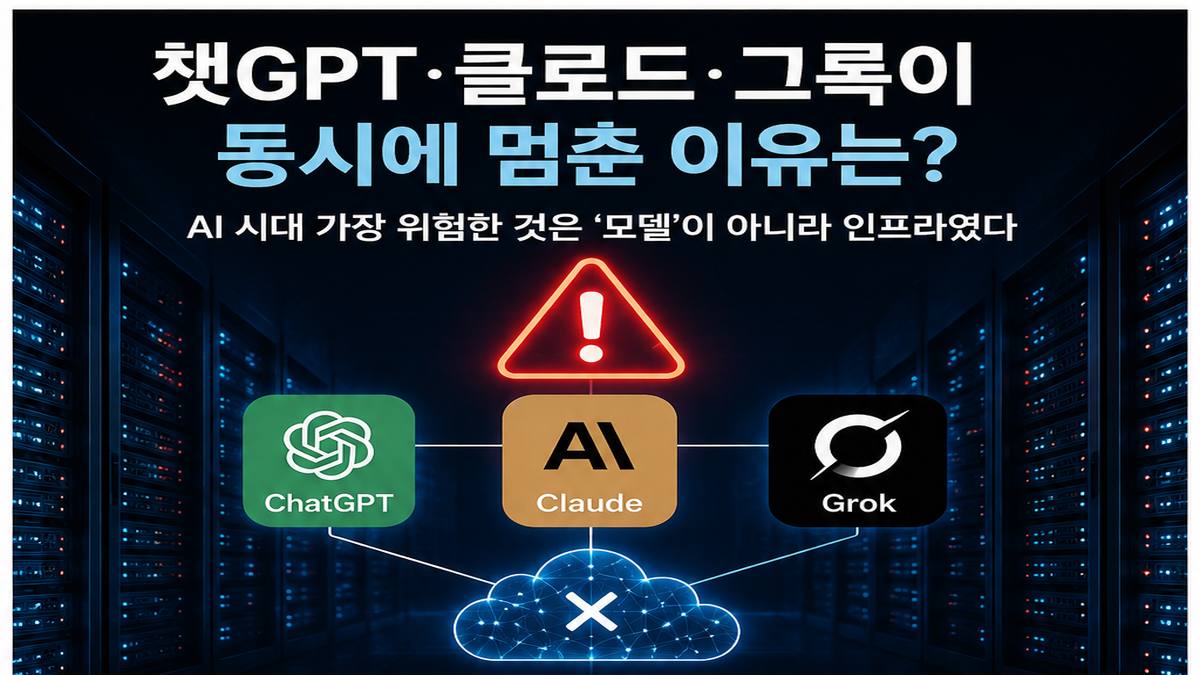 챗GPT 클로드 그록 AI 장애
