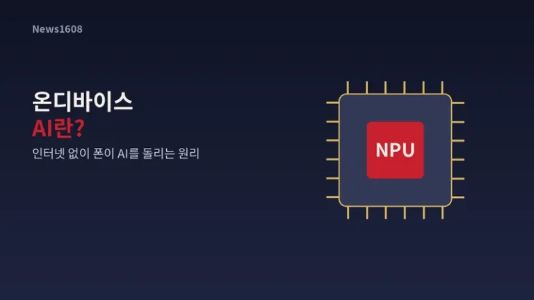 온디바이스 AI NPU 칩 구조를 보여주는 반도체 그래픽