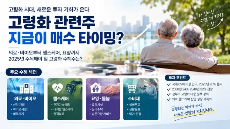 고령화-관련주-기사-대표이미지