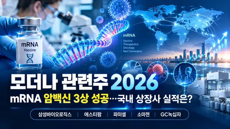 모더나 관련주 2026 mRNA 암백신 3상 성공과 국내 상장사 분석