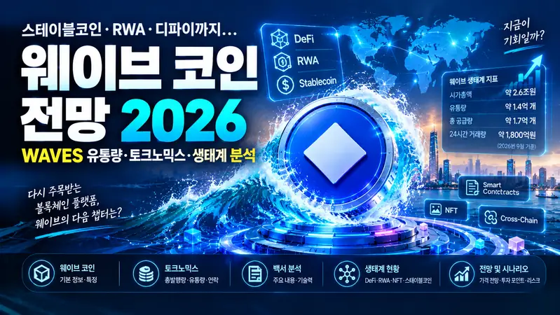 웨이브 코인 전망 2026 WAVES 유통량 토크노믹스 블록 보상 분석