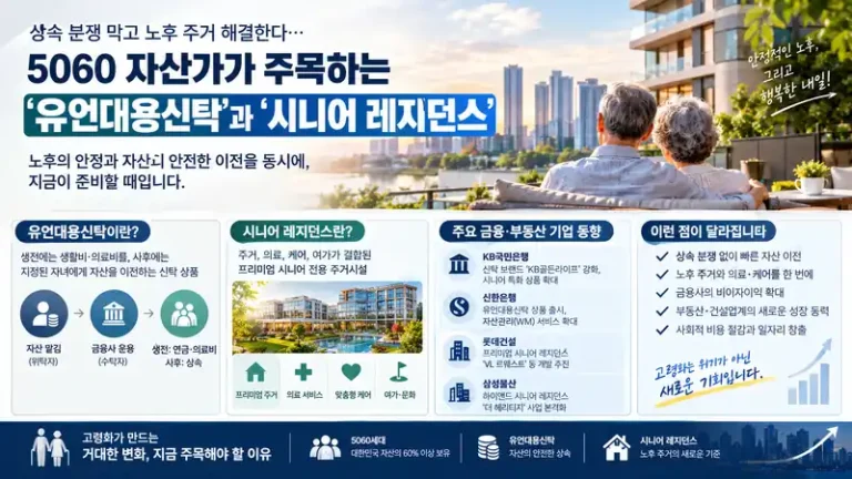 유언대용신탁과 시니어 레지던스 5060 자산관리 및 고령화 산업