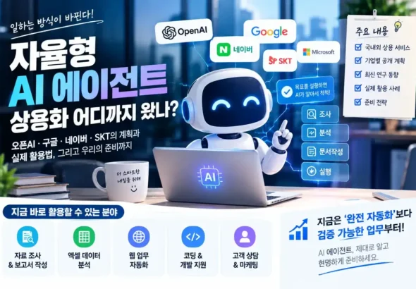 AI 에이전트 상용화 2026 대표 이미지