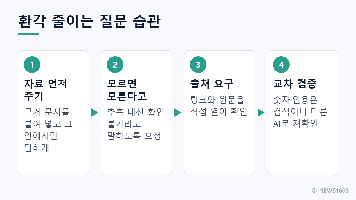 AI 환각 줄이는 방법 자료 제공 출처 요구 모르면 모른다고 교차 검증