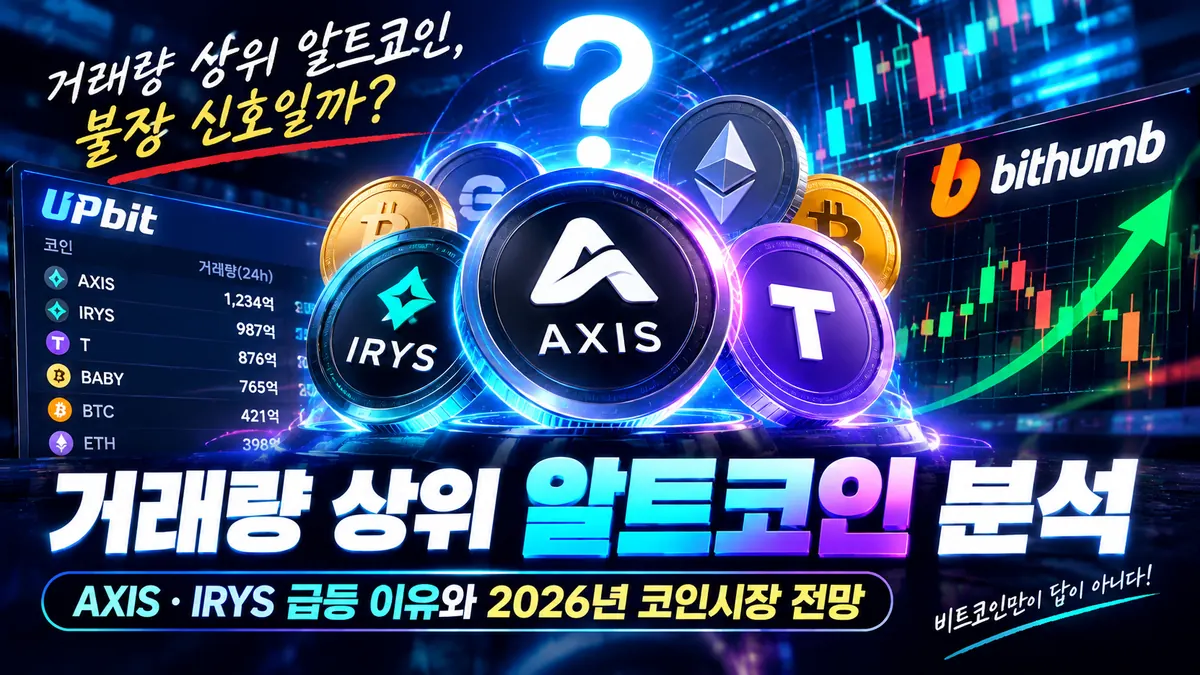 알트코인 거래량 대표 이미지 - AXIS·IRYS·T·BABY 거래량 급증과 불장 신호