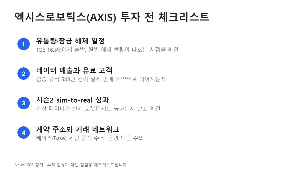 엑시스로보틱스 AXIS 코인 투자 전 체크리스트 3가지