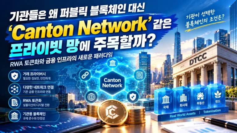 Canton Network 퍼블릭 블록체인 거래 데이터 공개 범위 비교