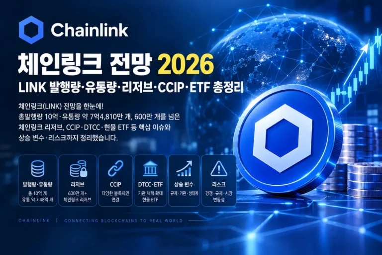 체인링크 LINK 전망 2026 발행량 유통량 리저브 CCIP