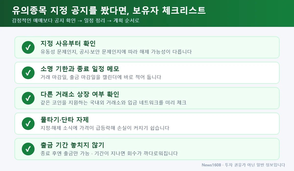 유의종목 지정 코인 보유자 대응 체크리스트 5가지