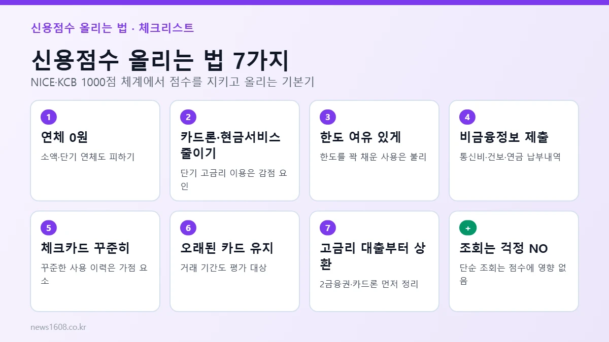신용점수 올리는 법 7가지 체크리스트