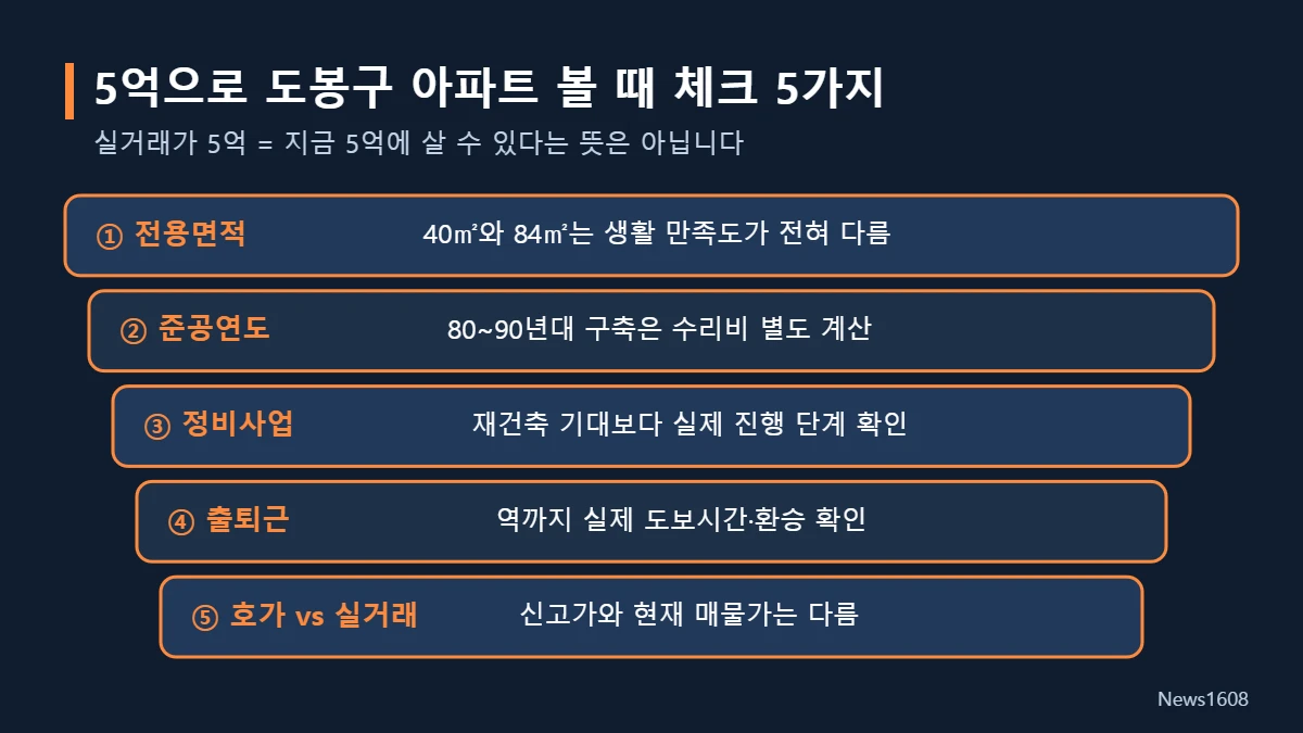 도봉구 5억 아파트 매수 체크리스트