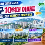 은평구 10억대 아파트 단지별 최근 실거래가