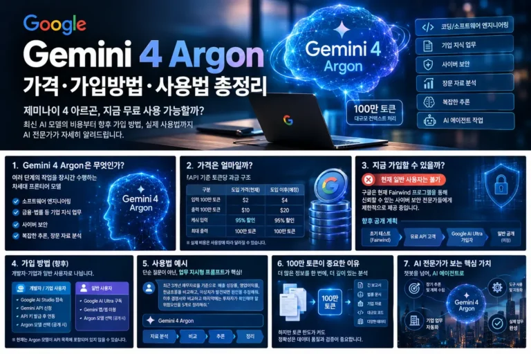 Gemini 4 Argon 제미나이 4 아르곤 가격 가입방법 사용법 총정리