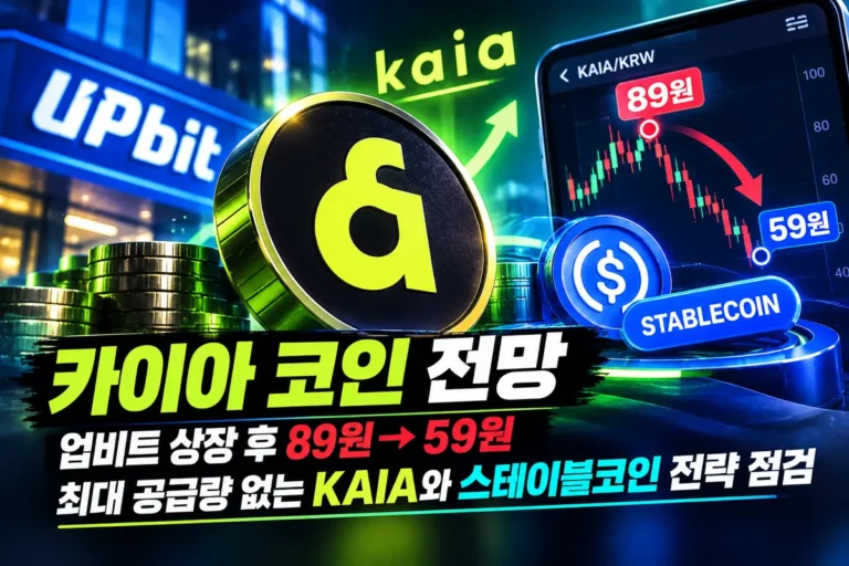 카이아 코인 전망 대표 이미지