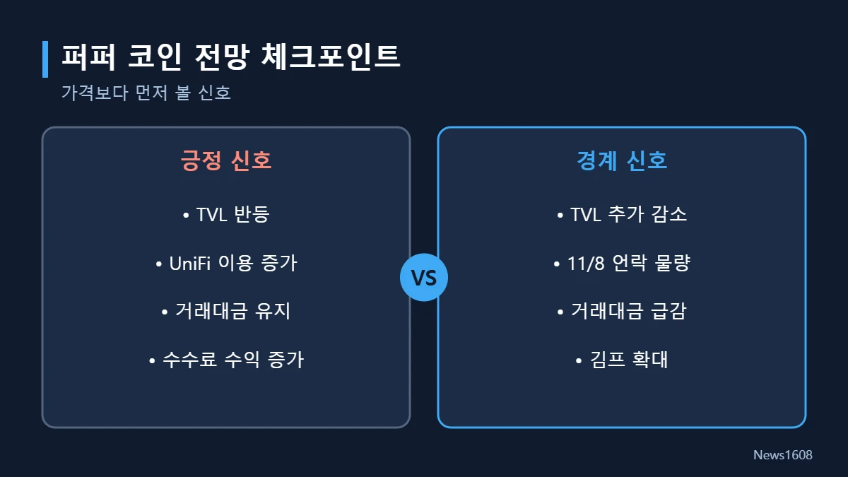 퍼퍼 코인 전망 긍정 신호와 경계 신호 비교