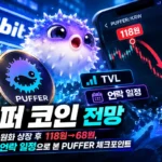 퍼퍼 코인 전망 대표 이미지