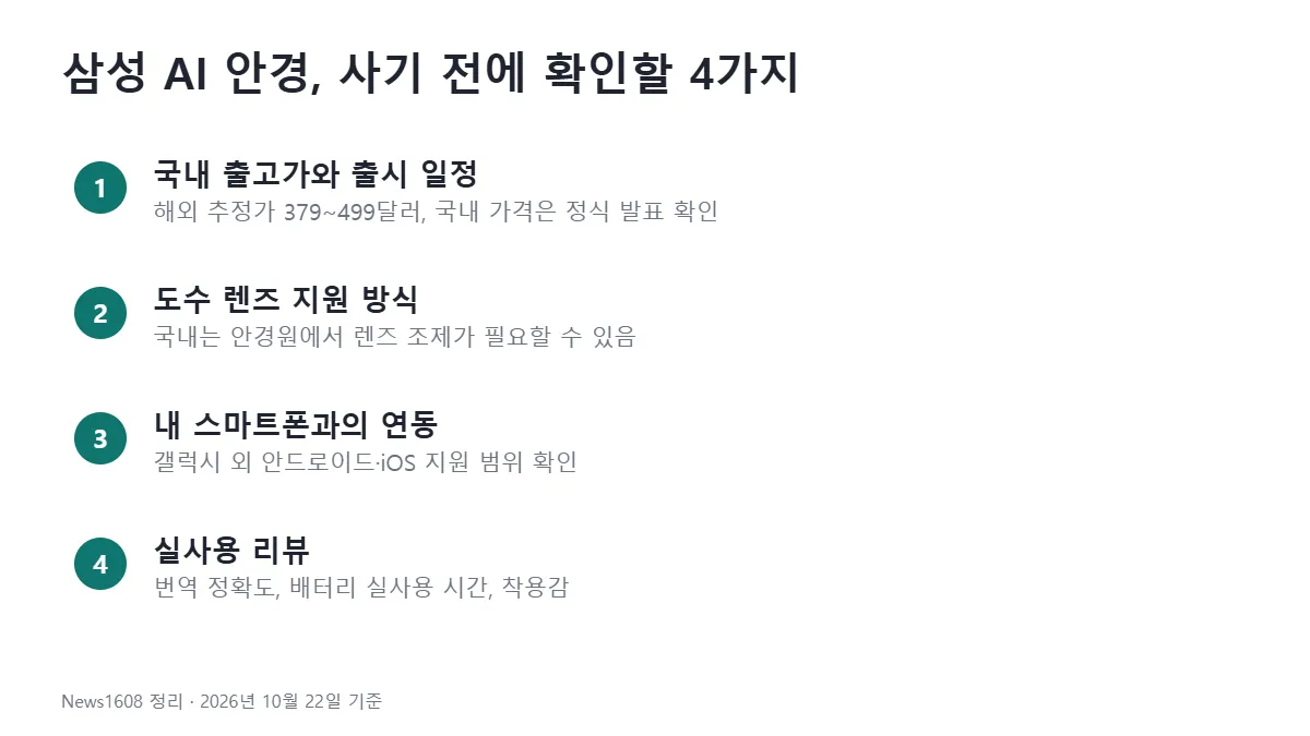 삼성 AI 안경 구매 전 체크리스트 국내 출고가 도수 렌즈 번역 품질