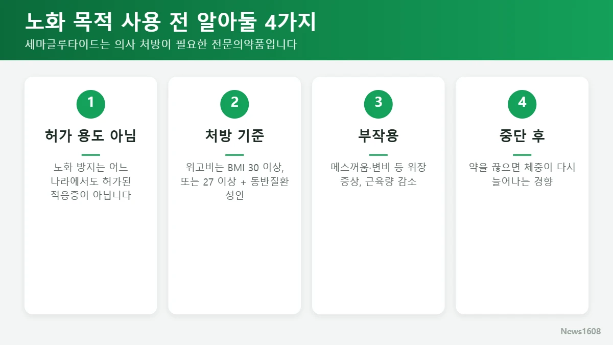 세마글루타이드 노화 목적 사용 주의사항 4가지