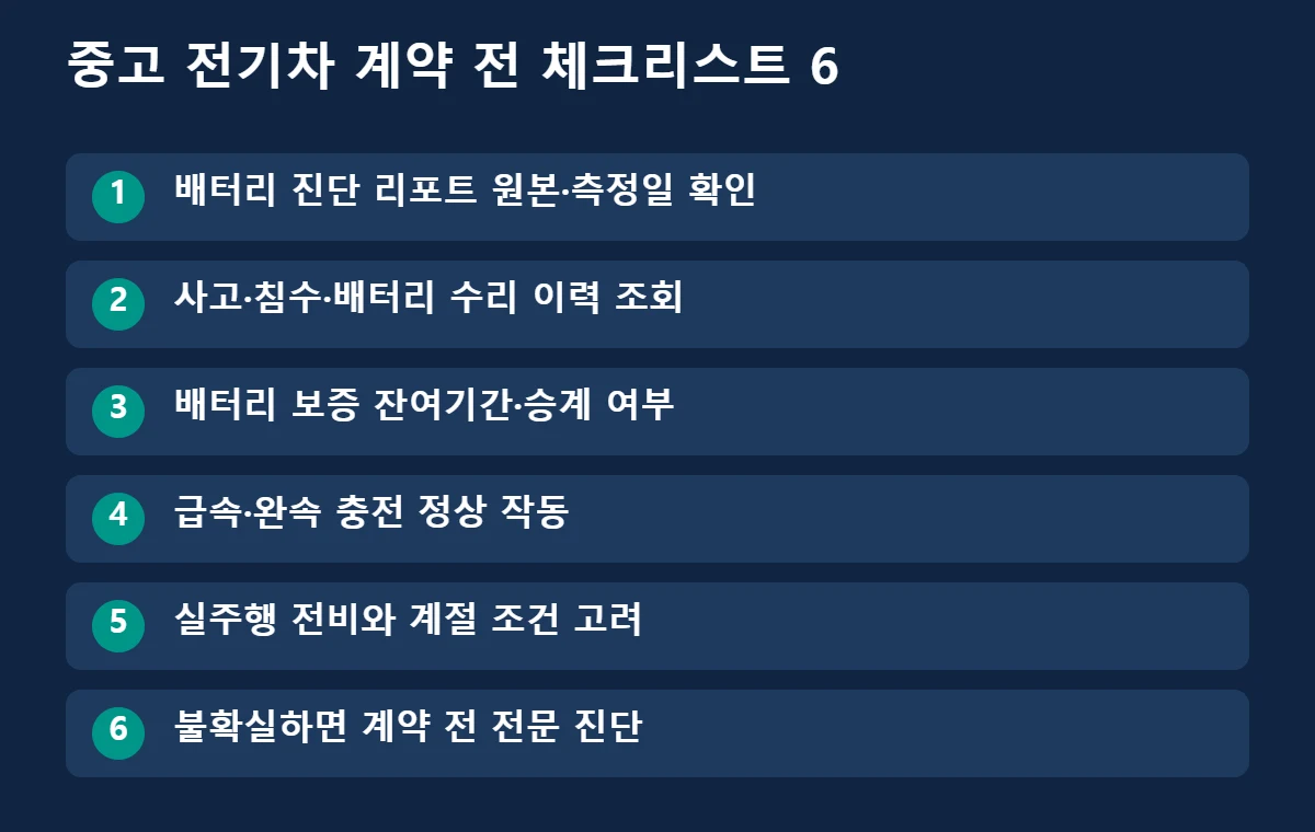 중고 전기차 구매 전 배터리 체크리스트 6가지